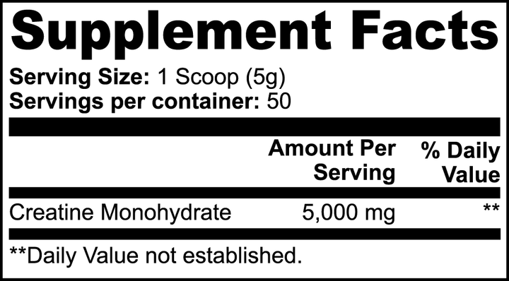 Creatine Monohydrate– Beyond Strength, It’s Energy for Body and Mind